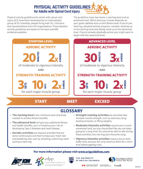 resources-sci-action-canada-lab